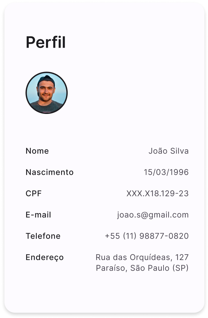 Painel de perfil do trabalhador com dados pessoais e de emprego