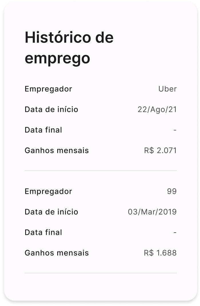 Histórico de ganhos ao longo do tempo
