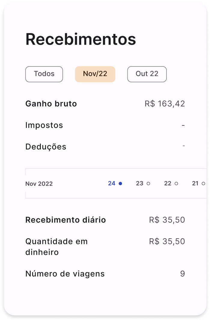 Painel de validação de renda com detalhamento de ganhos