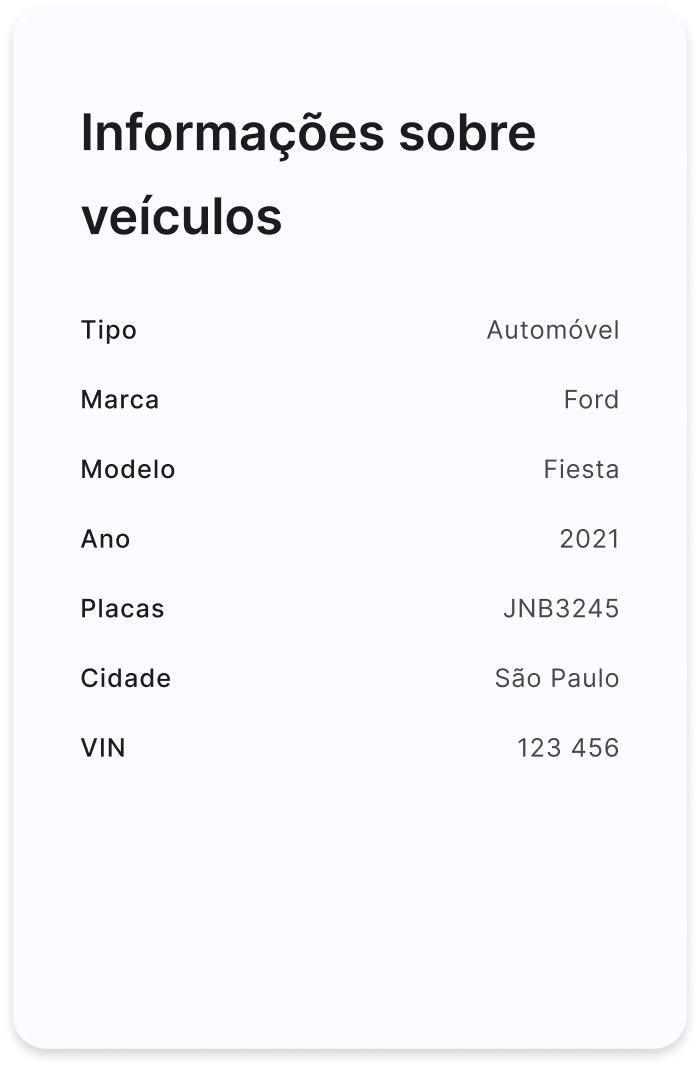 Informações do veículo vinculado ao perfil do trabalhador